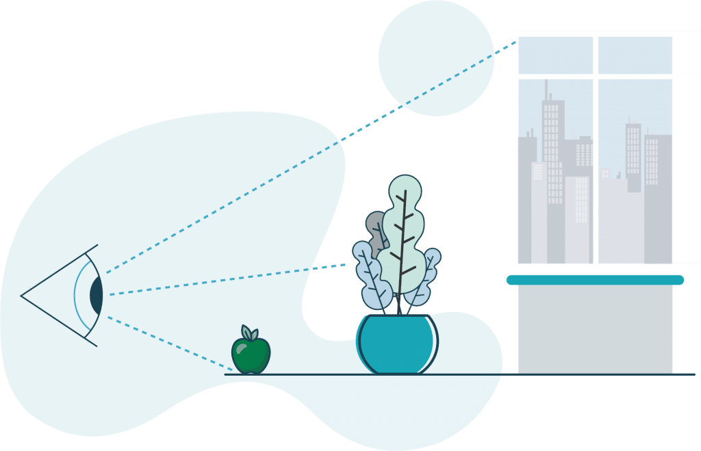 Add on Vårda Ögonklinik